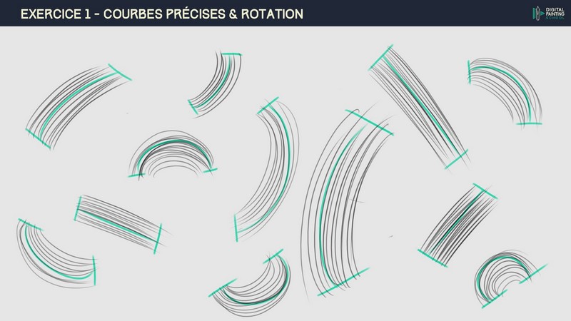 Courbes-précises-et-rotation.jpeg