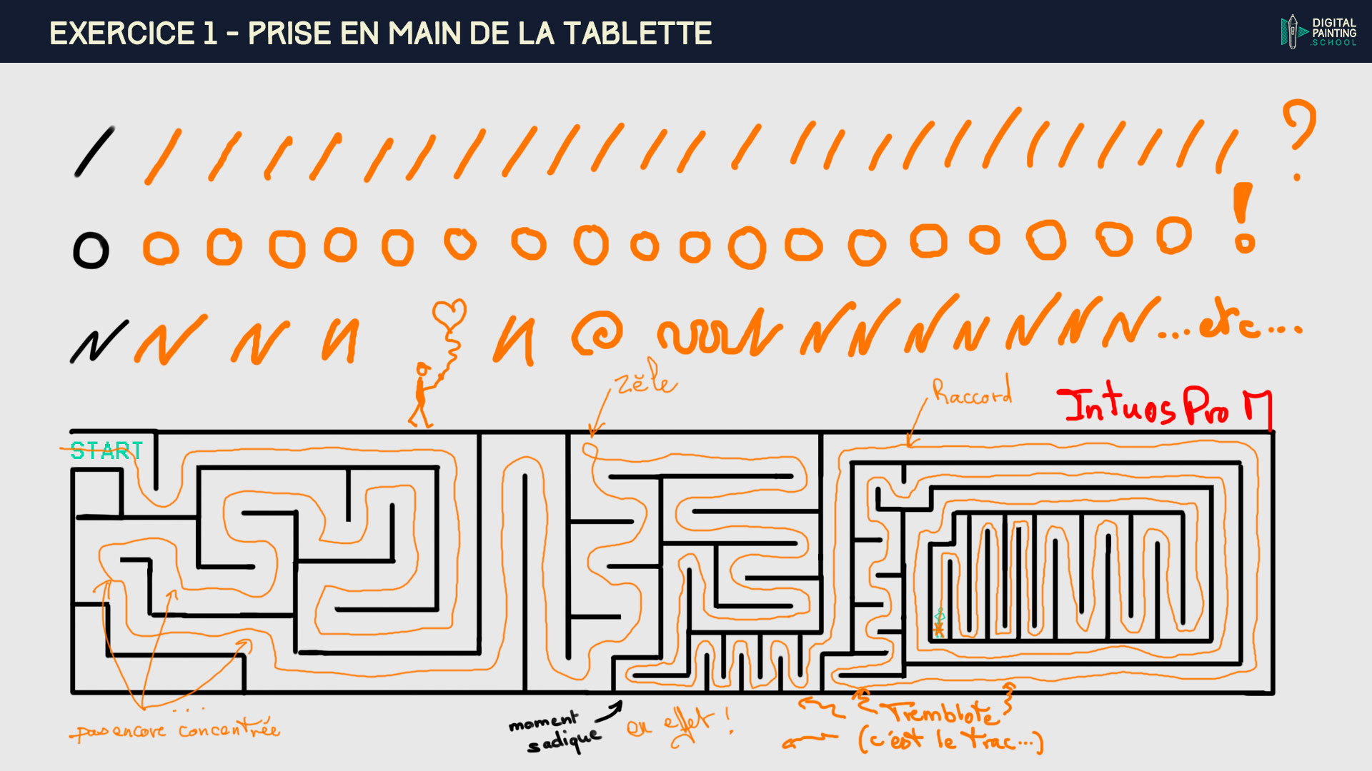 DPS-1-1-3-exercice_1-prise-en-main-brush