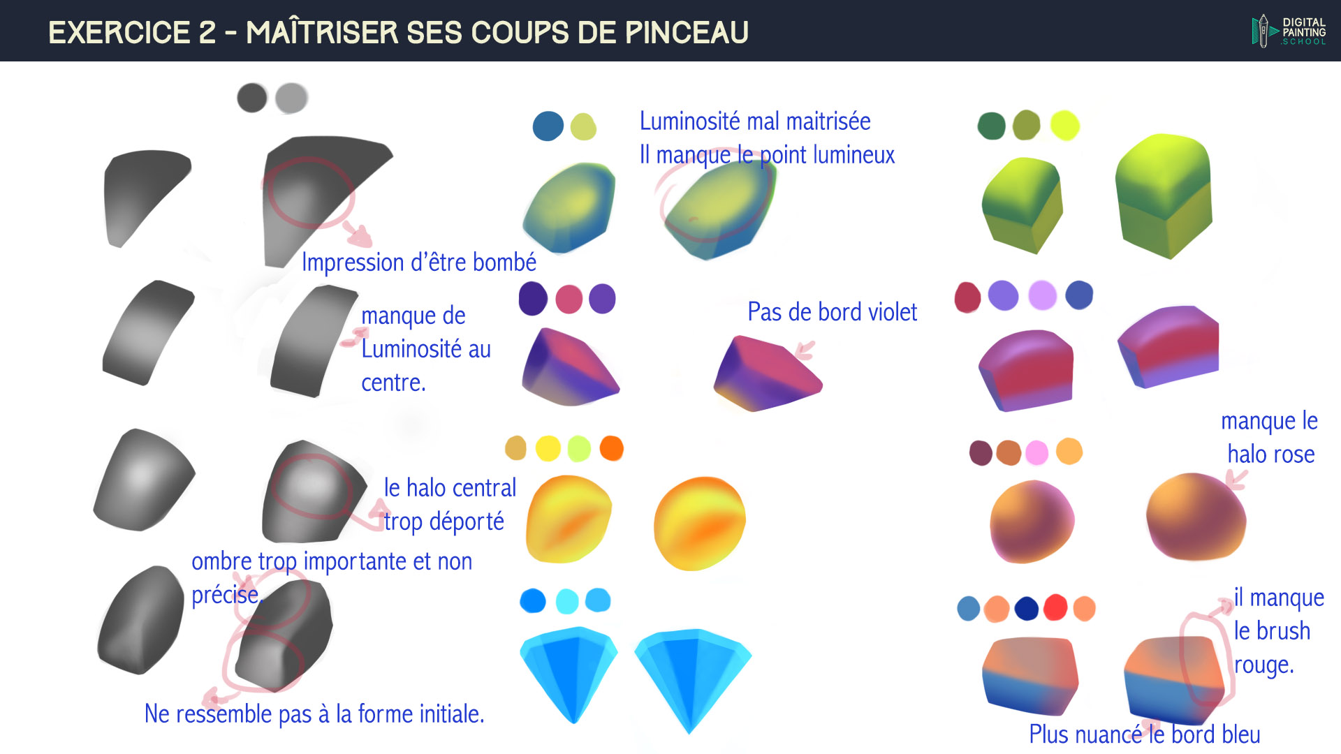 DPS-1-1-exercice2-maitriser-pinceau-1920