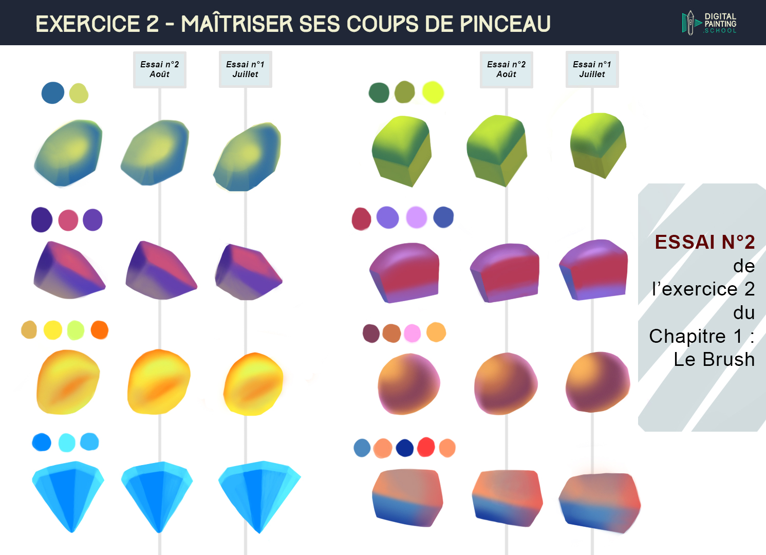 DPS-1-1-exercice2-maitriser-pinceau_essa