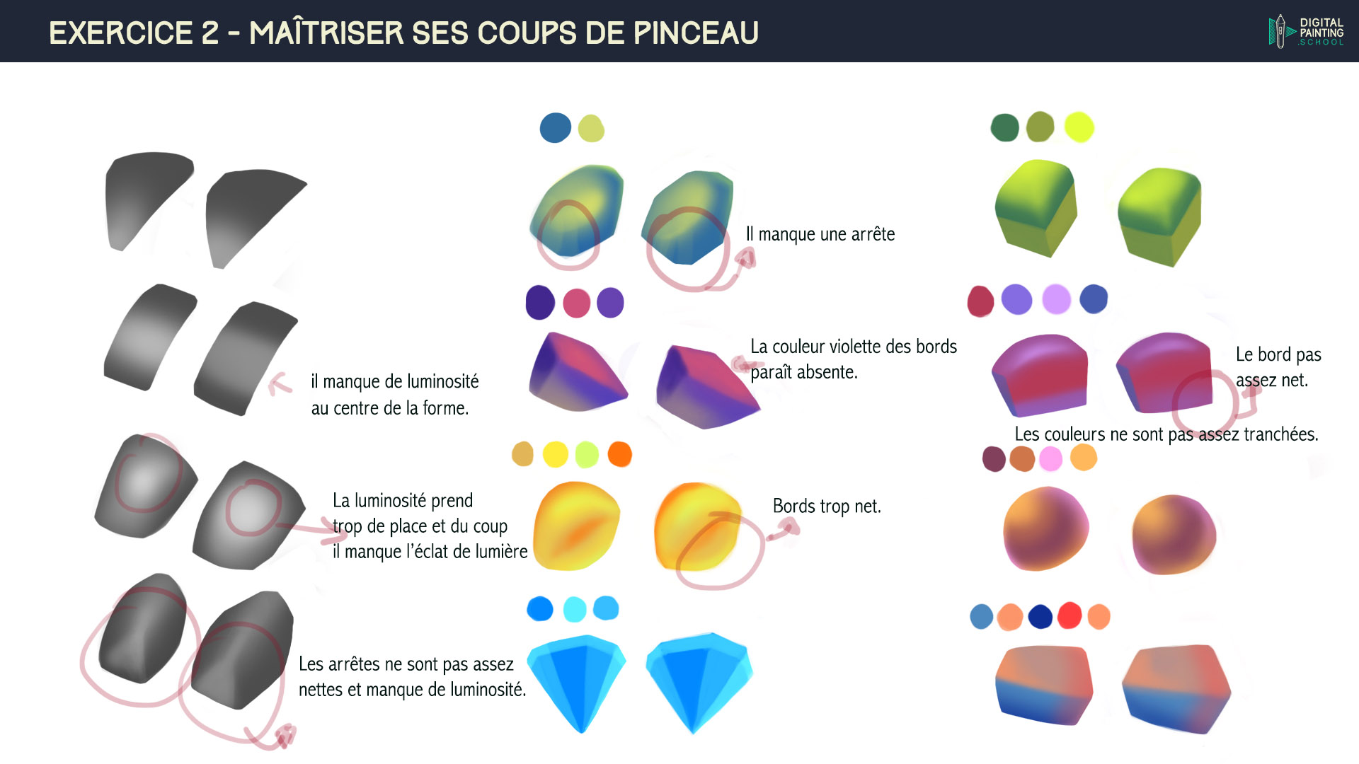DPS-1-1-exercice2-maitriser-pinceau_moi-