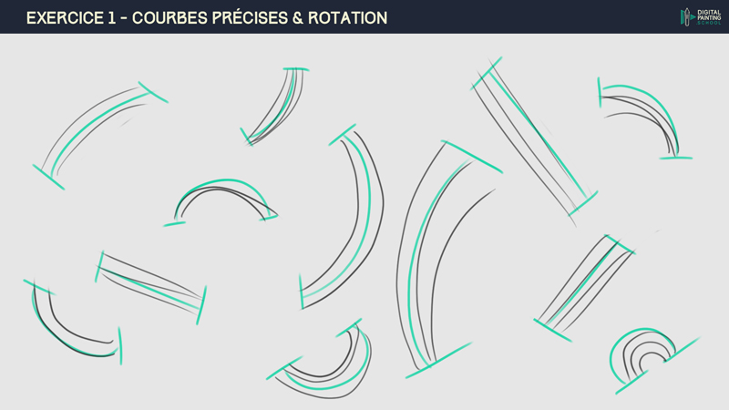 DPS-1-2-1-exercice_1-courbes-pr%C3%A9cis