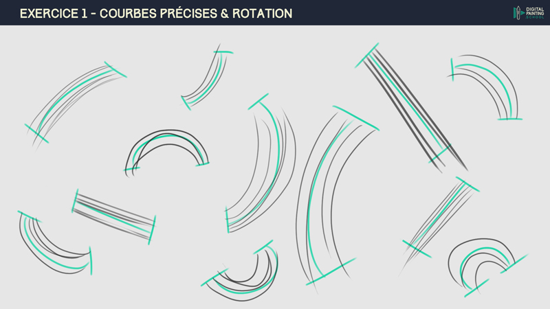 DPS-1-2-1-exercice_1-courbes-pr%C3%A9cis