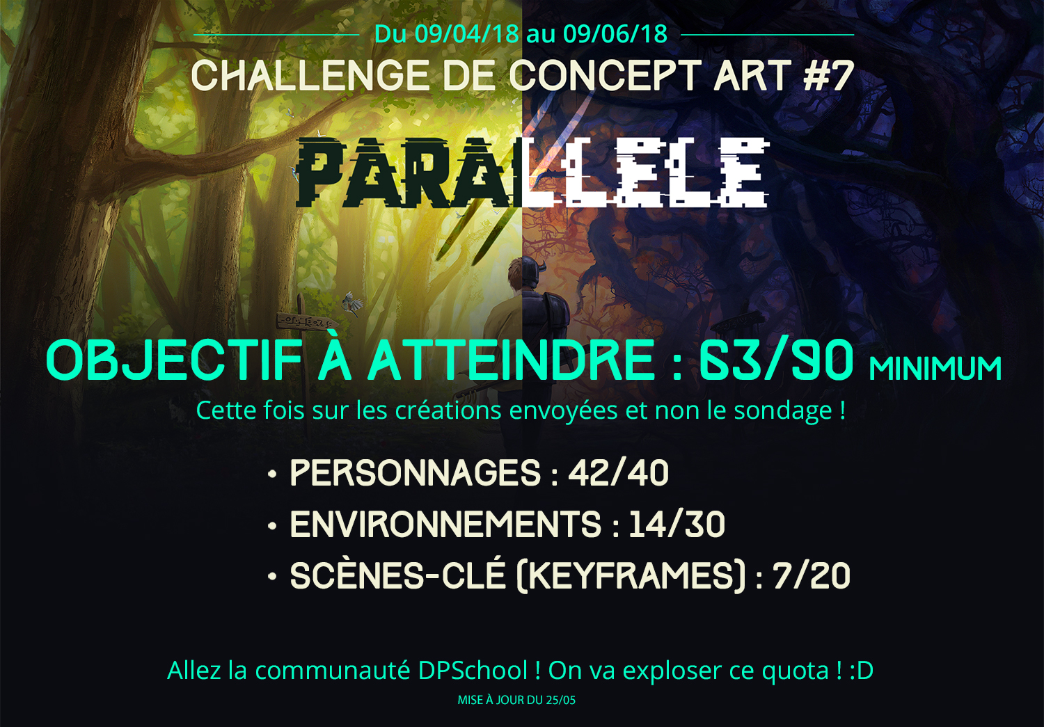DPS_Challenge7_decompte_participations_au_25.05.jpg
