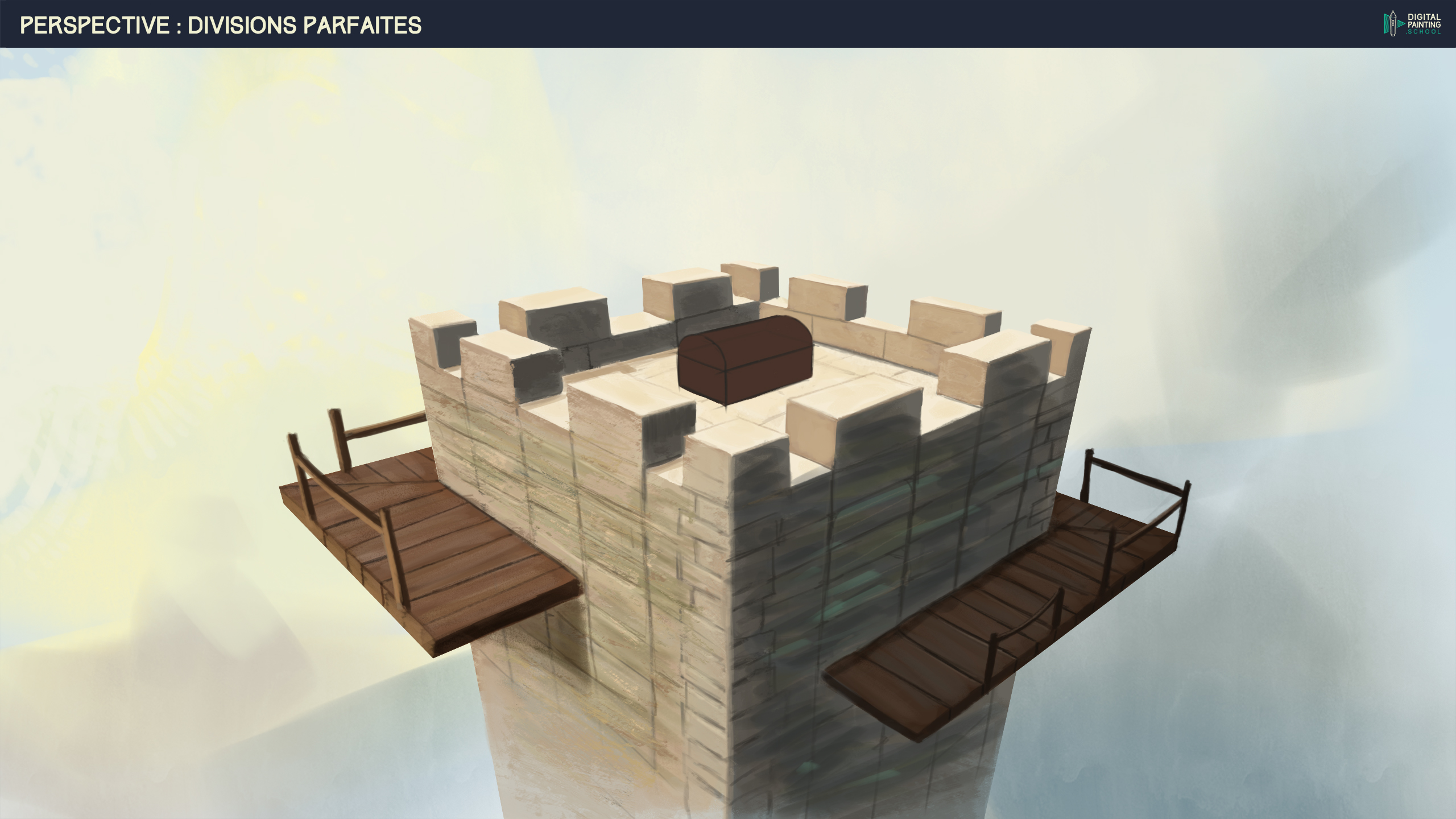 DPS_Prog-2-6-ex1-divisions-parfaites-deb