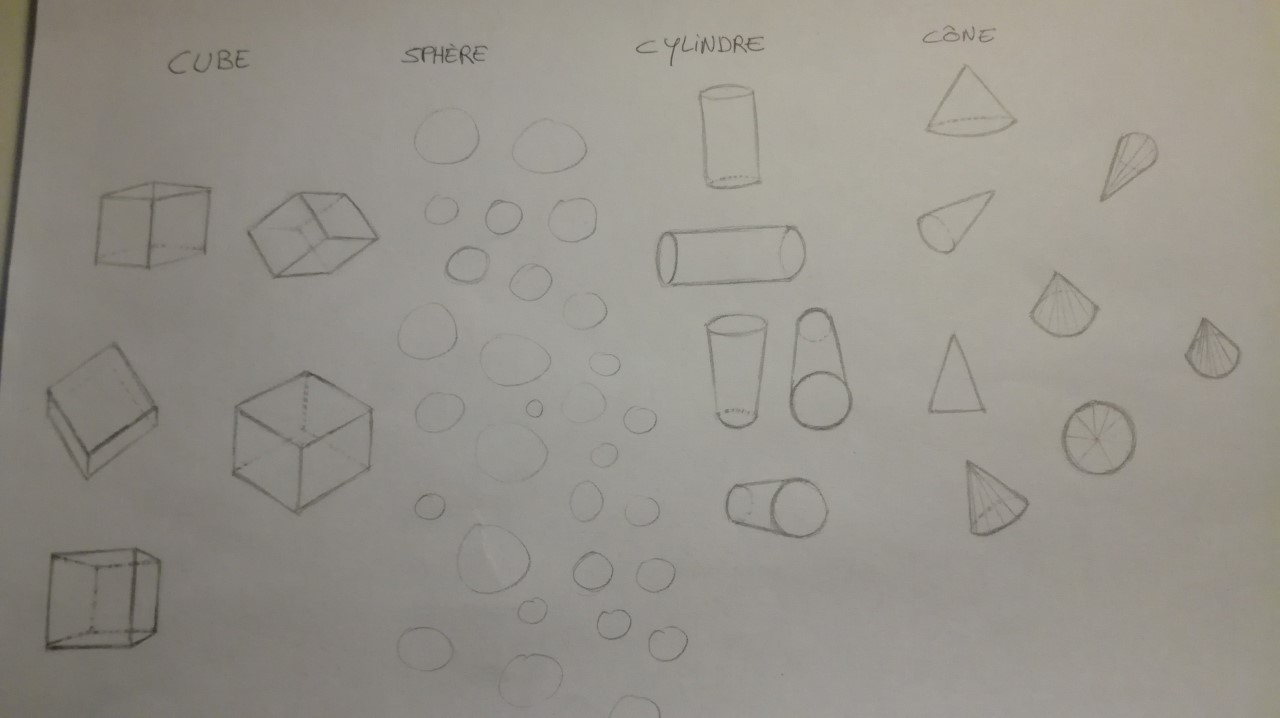 Observation-exercice-2.jpg