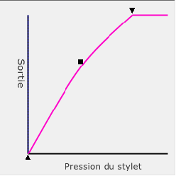 pressure_curve-1.png