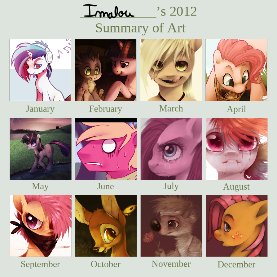 summary_of_my_art_2012_by_imalou-d5o79pb
