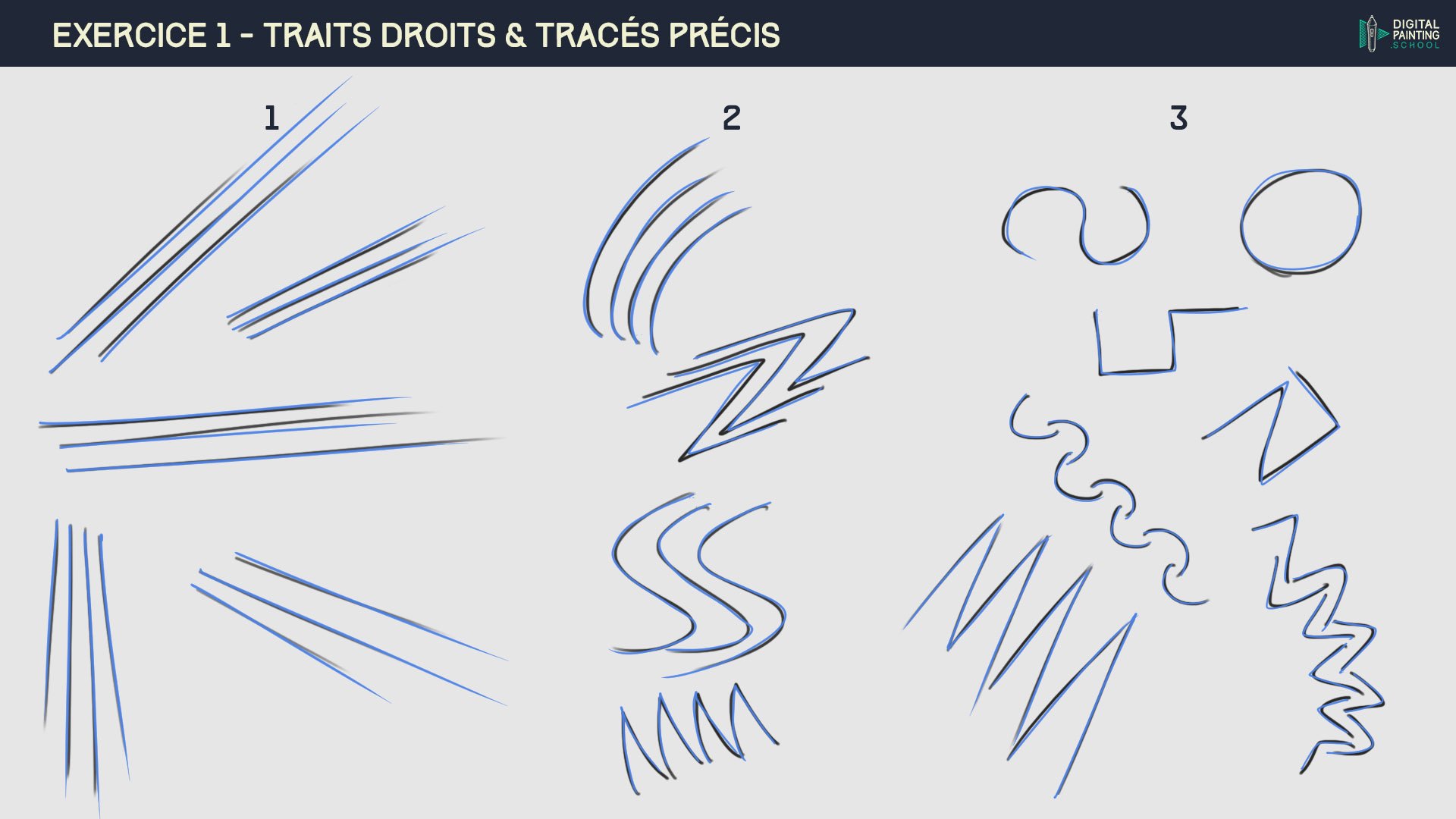 DONE-DPS-1-2-1-exercice_1-traits-droits-